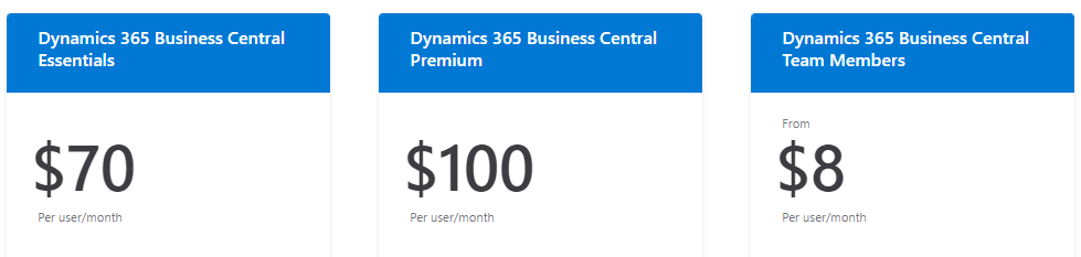 Dynamics Business Central Pricing